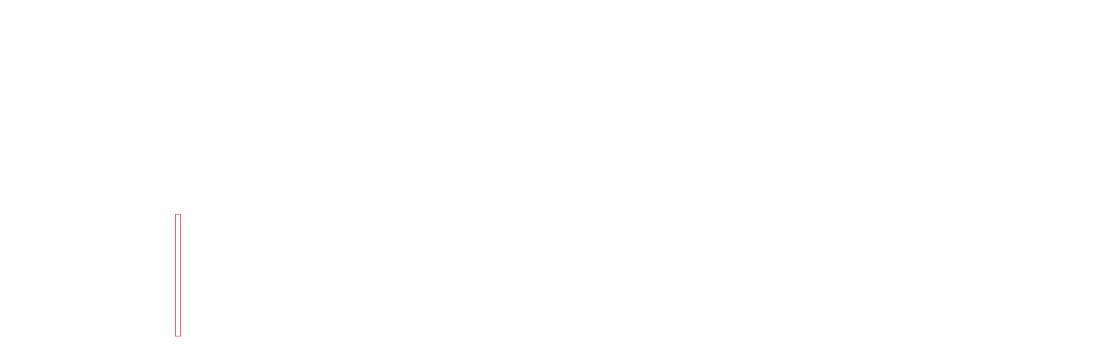 Forbes Agency Council