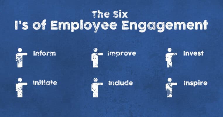 Employee Engagement: A Vital Piece of Your Marketing Strategy